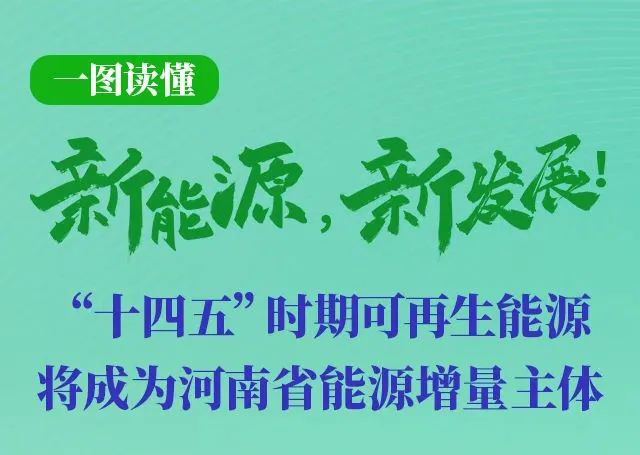 河南重磅發(fā)文！加快建設(shè)4個(gè)百萬(wàn)千瓦高質(zhì)量風(fēng)電基地，啟動(dòng)機(jī)組更新?lián)Q代