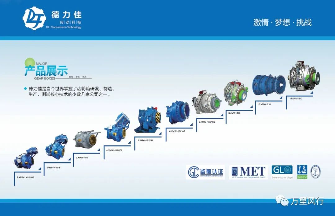 【政策精覽】近期新能源政策密集出臺，釋放哪些利好？一文看懂→ → →